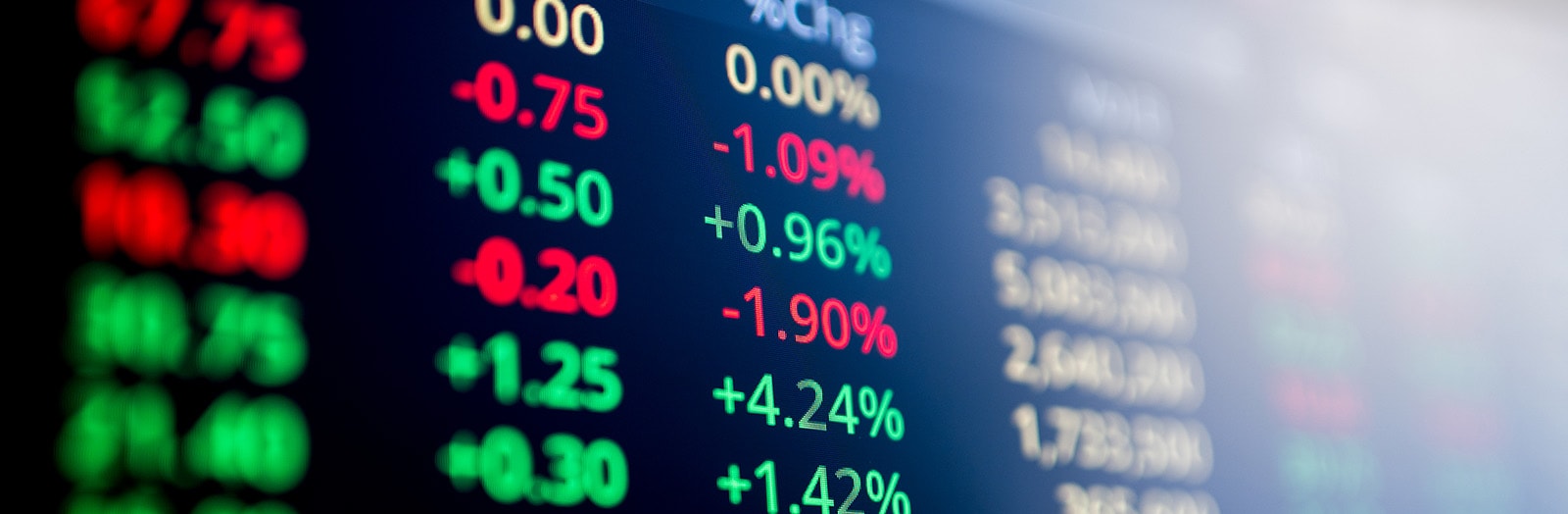 Aktiemarkedet går op og ned, og det er vigtigt, at man undgår panik - også når der er uro på markedet.